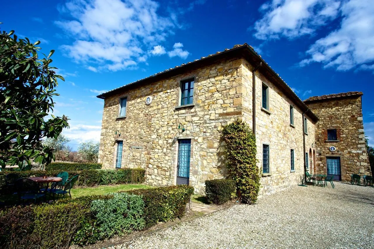 Agriturismo La Papessa - Fattoria Montecchio