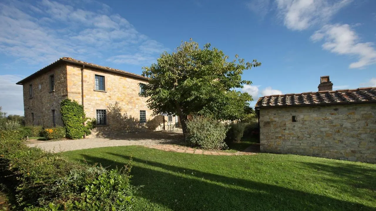 Agriturismo La Papessa - Fattoria Montecchio Italy