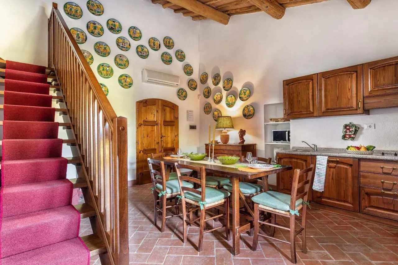 Agriturismo La Papessa - Fattoria Montecchio