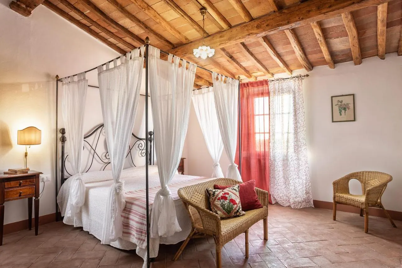 Agriturismo La Papessa - Fattoria Montecchio Bauernhof