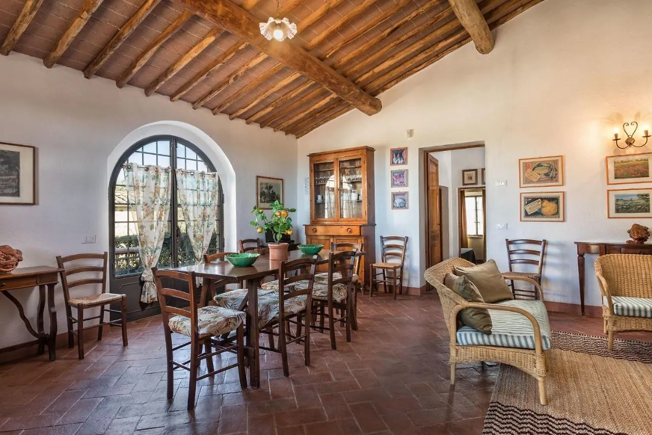 Agriturismo La Papessa - Fattoria Montecchio Bauernhof