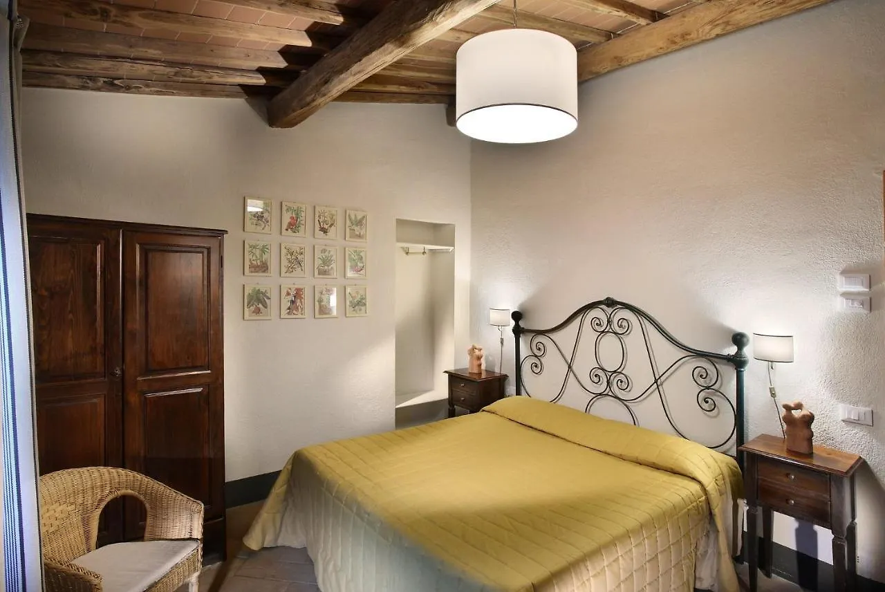 Farm stay Agriturismo La Papessa - Fattoria Montecchio