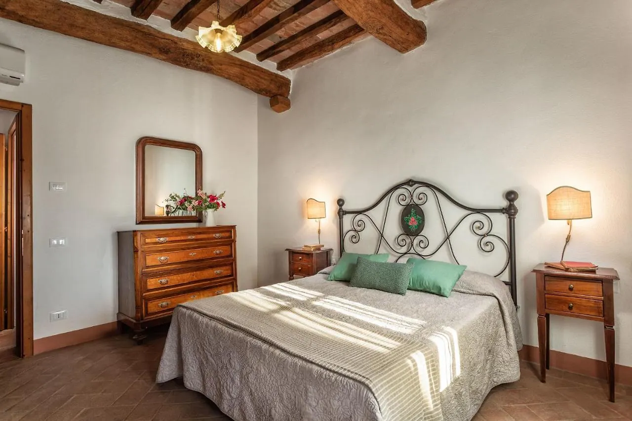 Agriturismo La Papessa - Fattoria Montecchio Bauernhof