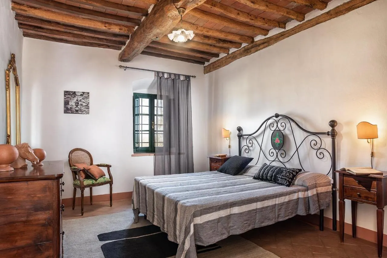 Agriturismo La Papessa - Fattoria Montecchio