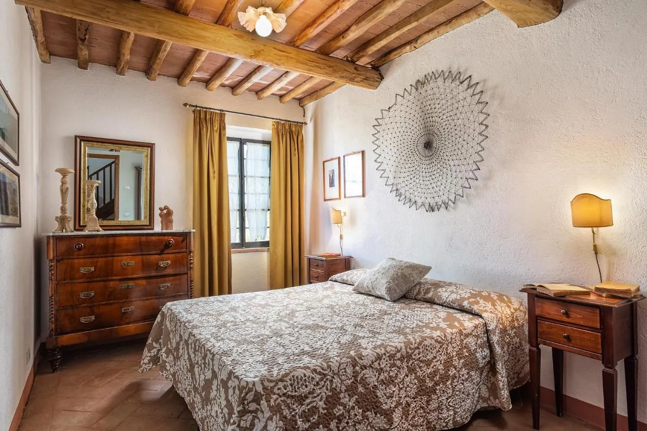 Agriturismo La Papessa - Fattoria Montecchio Farm stay