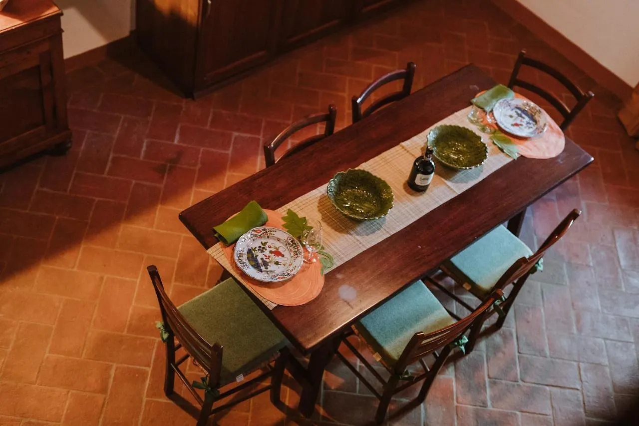 Agriturismo La Papessa - Fattoria Montecchio Italy