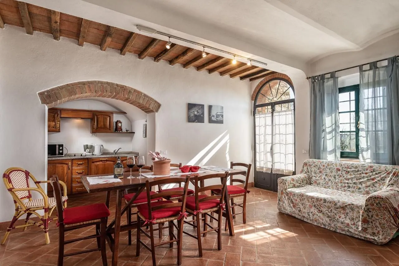 Agriturismo La Papessa - Fattoria Montecchio 0*,