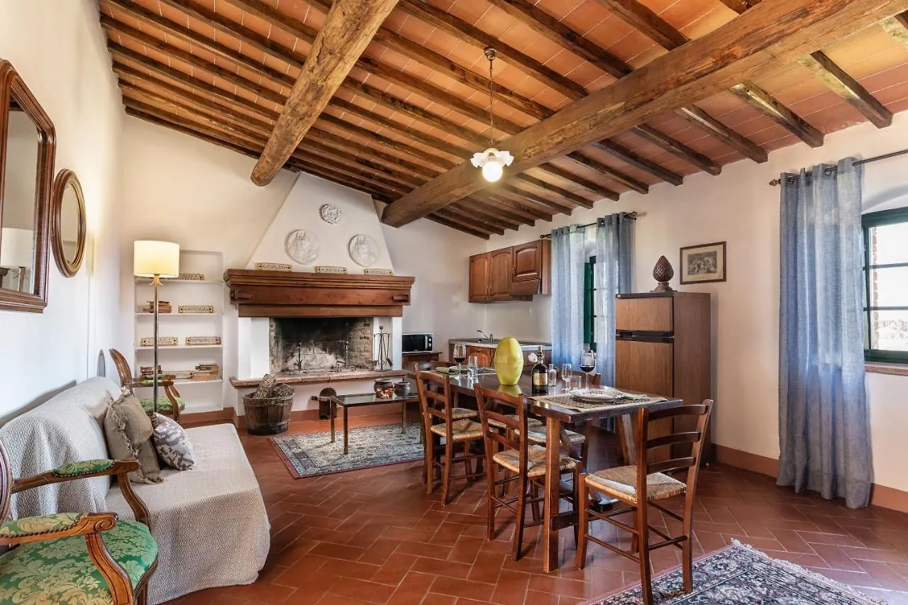 Agriturismo La Papessa - Fattoria Montecchio Farm stay