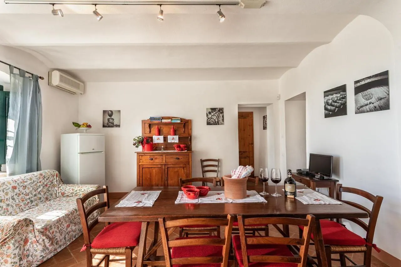 Agriturismo La Papessa - Fattoria Montecchio Bauernhof