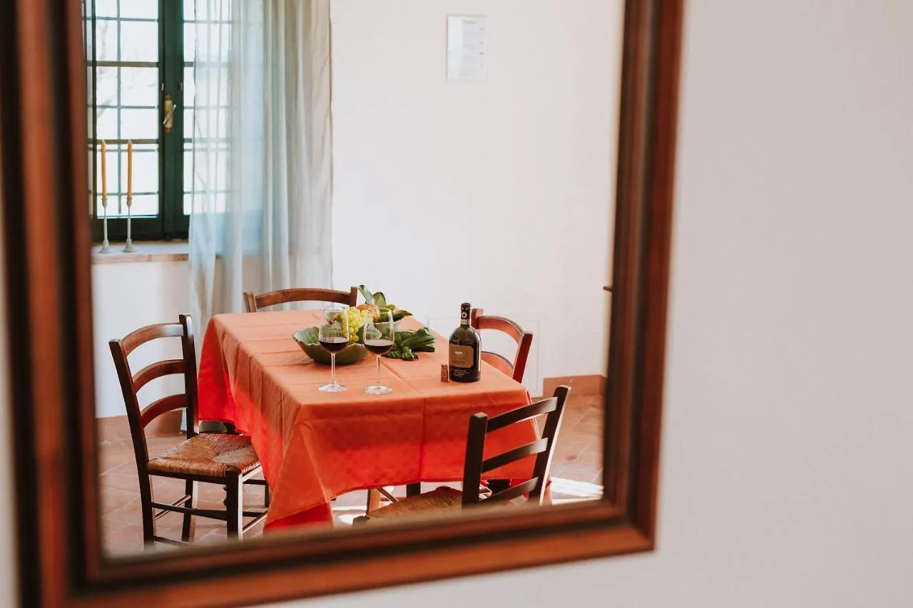 Agriturismo La Papessa - Fattoria Montecchio