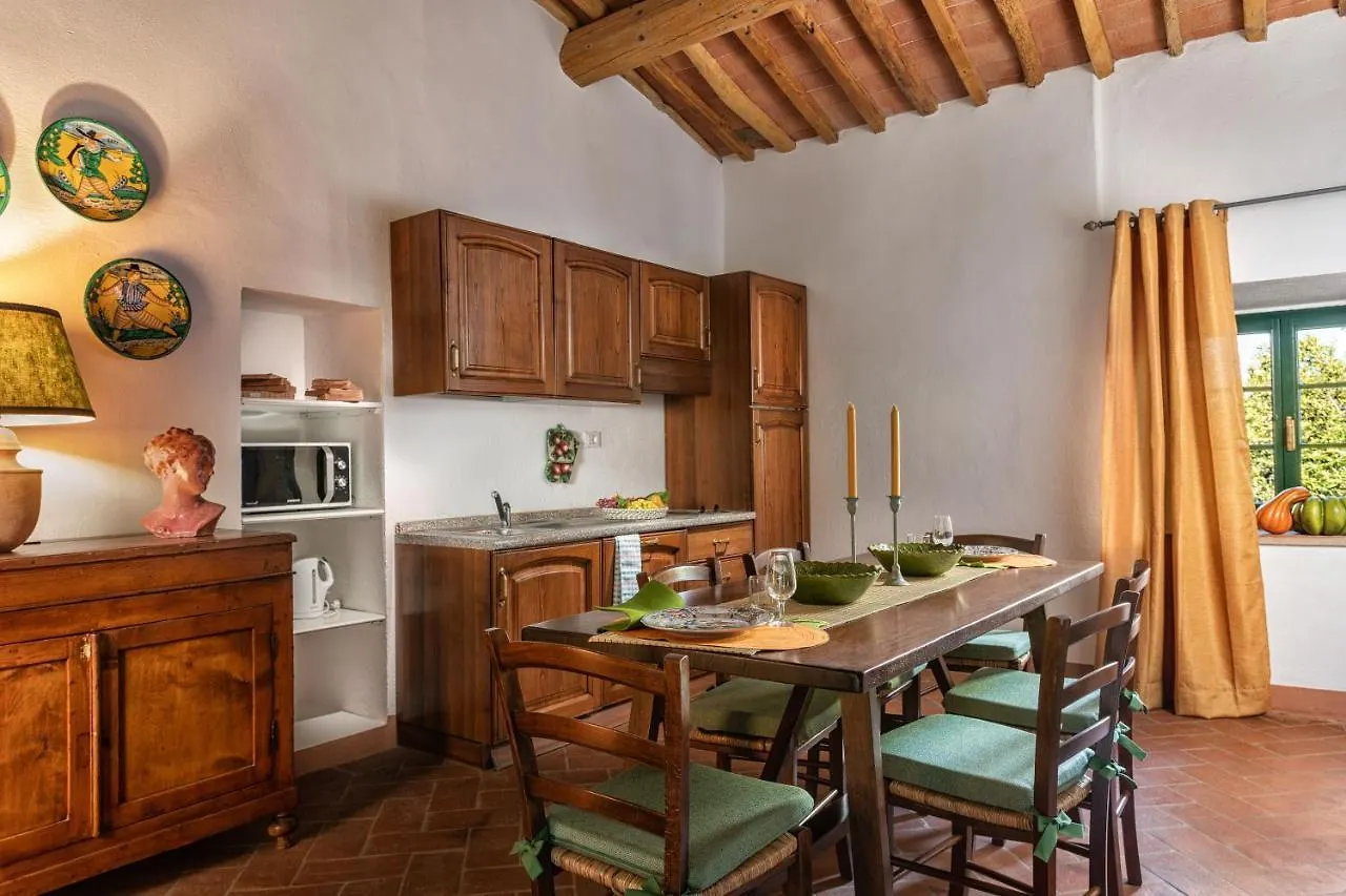 Agriturismo La Papessa - Fattoria Montecchio