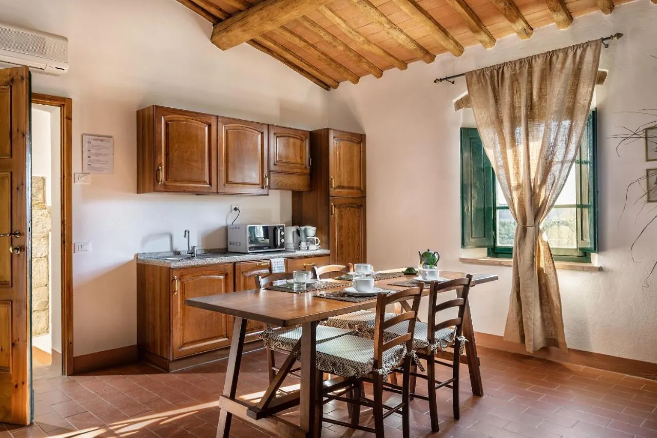 Agriturismo La Papessa - Fattoria Montecchio